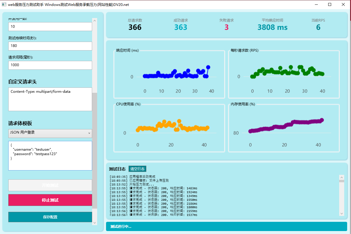 Windows下测试Web服务承载压力(网站性能)